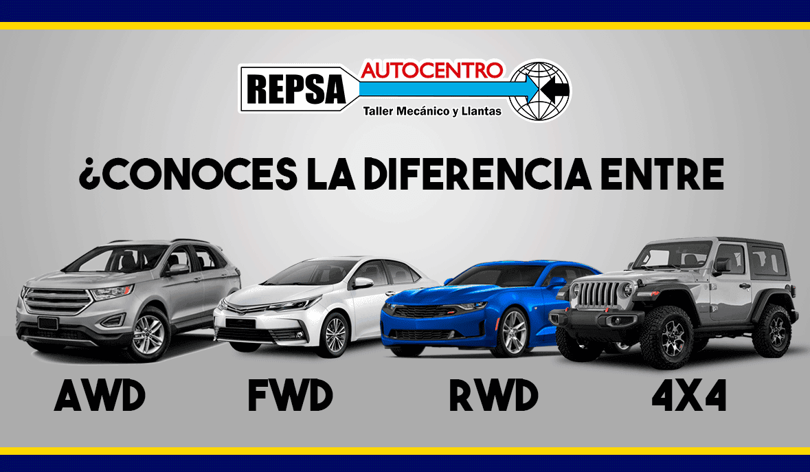 Tipos de tracción, ¿Conoces la diferencia?