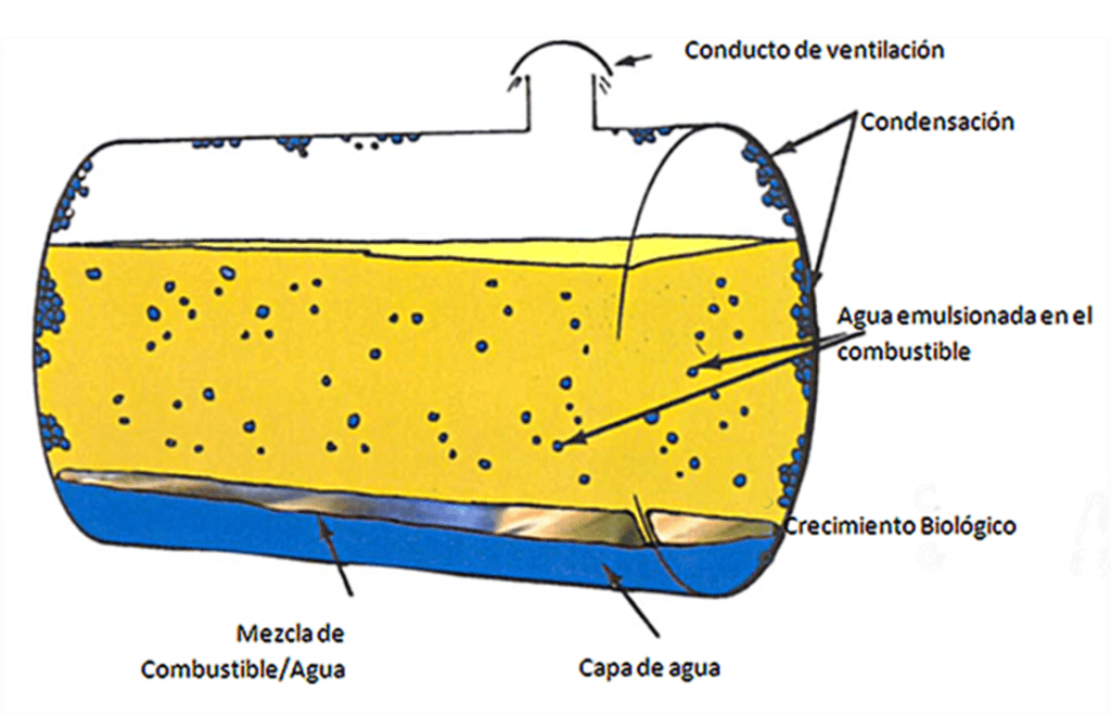 bomba-de-combustible-6.png