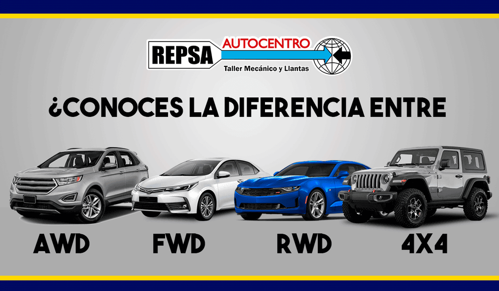 Tipos de tracción, ¿Conoces la diferencia?
